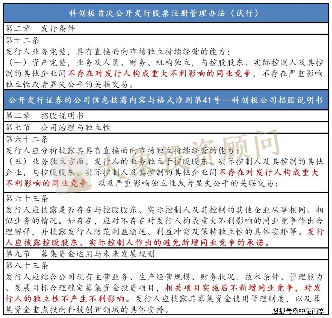 2024新澳免费资料,经典案例解释定义_uShop11.876