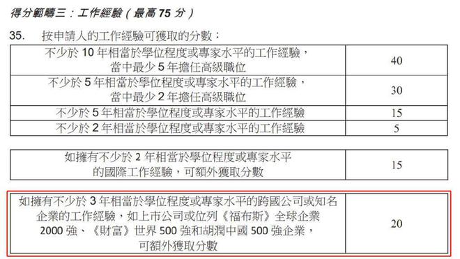 香港4777777开奖记录,涵盖了广泛的解释落实方法_创新版68.571