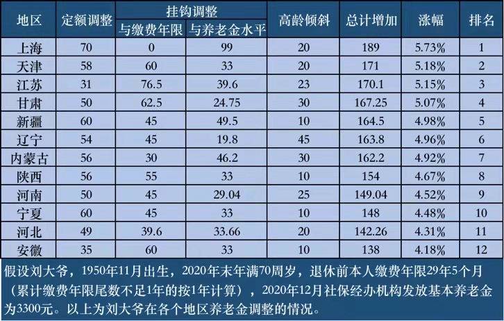 100%最准的一肖,调整细节执行方案_Max14.904