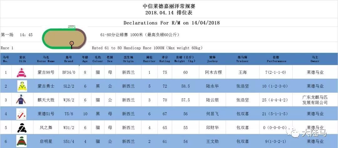 々是我不好 第2页