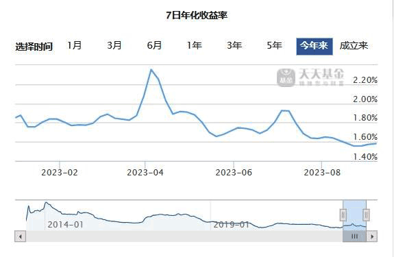 管家婆八肖版资料大全,深层策略执行数据_策略版95.228