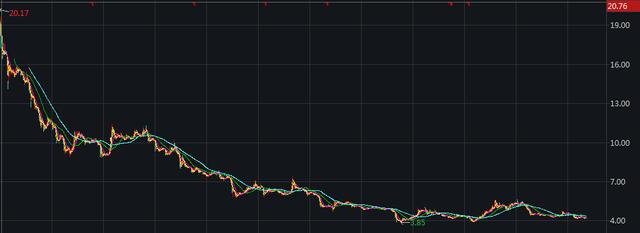 祥源文化股票最新消息全面解读与分析