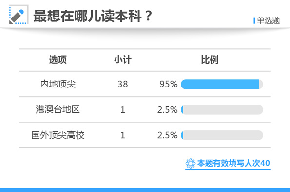 白小姐三肖三期必出一期开奖,实地验证策略方案_专属版69.998