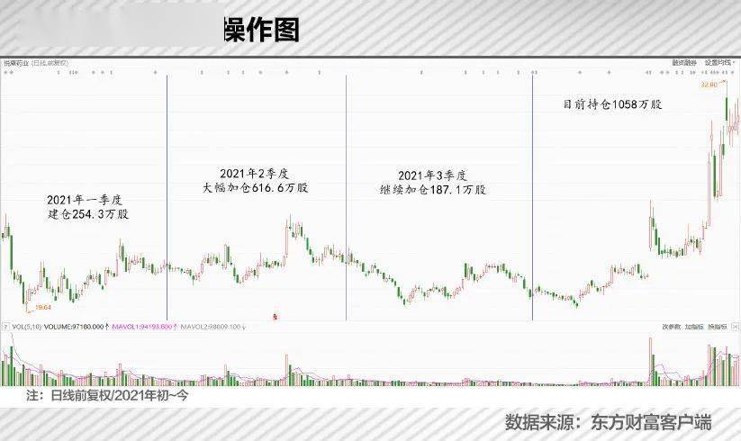 澳彩王中王免费资料大全,创新性方案解析_FT84.254