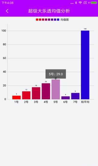 246天天天彩天好彩 944cc香港,机构预测解释落实方法_定制版38.666