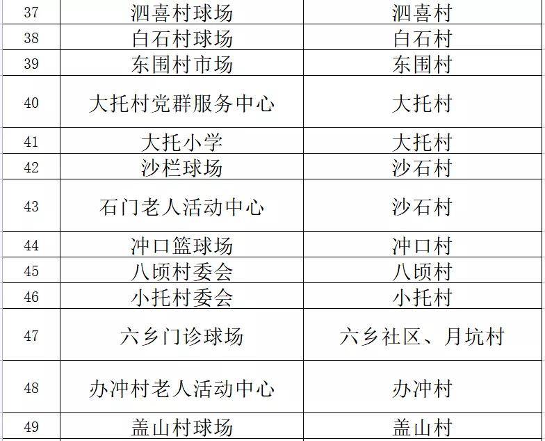 澳门内部最精准资料绝技,系统化分析说明_The73.965