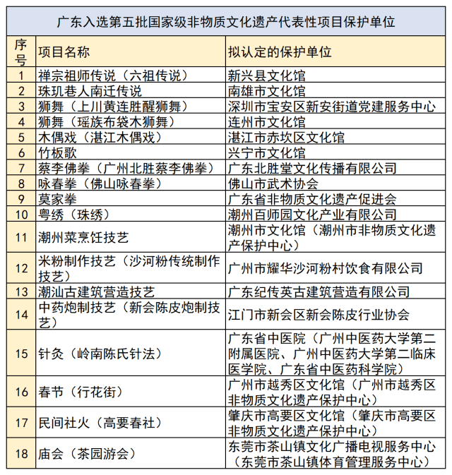 新澳门最新开奖记录大全,功能性操作方案制定_超级版82.972