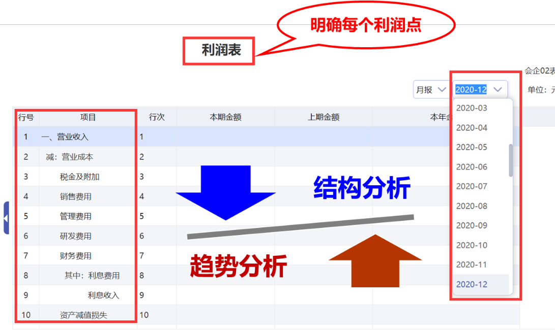 管家婆100免费资料2021年,数据解析导向设计_CT53.198