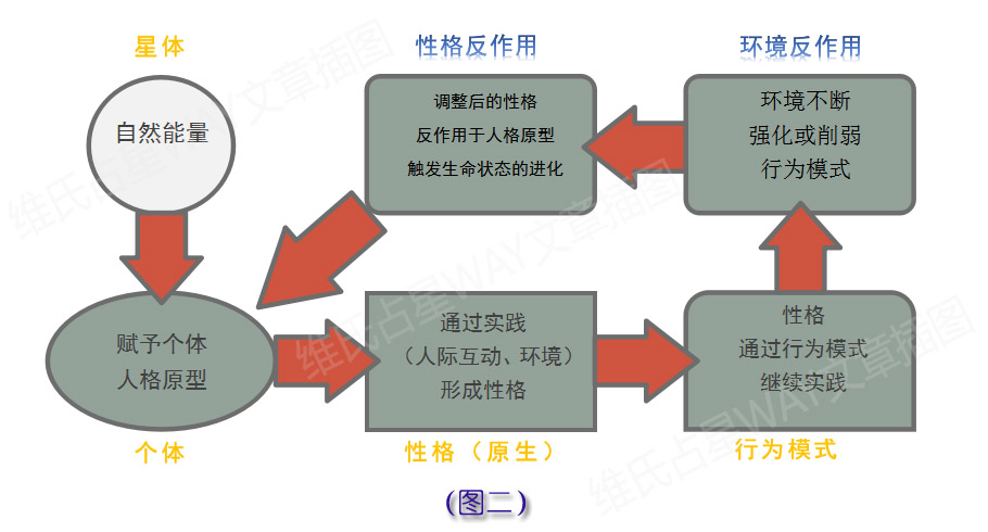 澳门一肖一特100精准免费,完善的执行机制解析_AP48.271