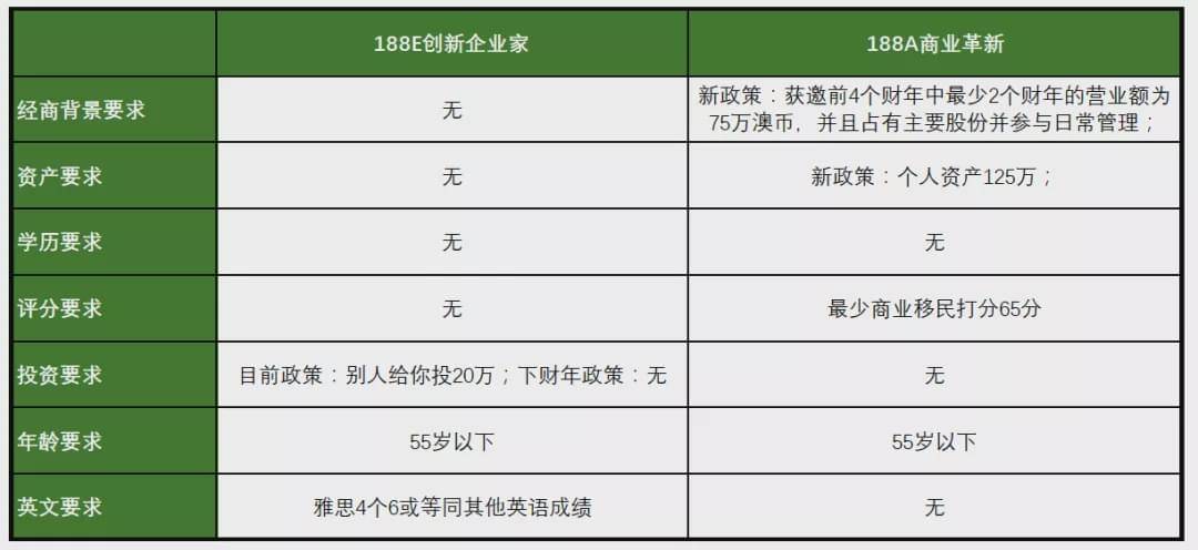 天际流星 第2页