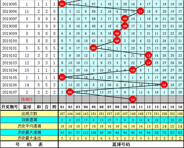 王中王72396.cσm.72326查询精选16码一,深层数据执行设计_网页款60.38