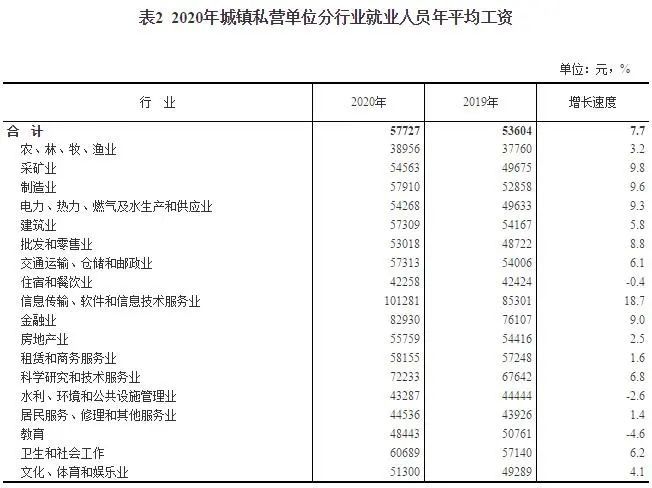 白小姐三肖三期必出一期开奖医,统计分析解释定义_Prime27.308