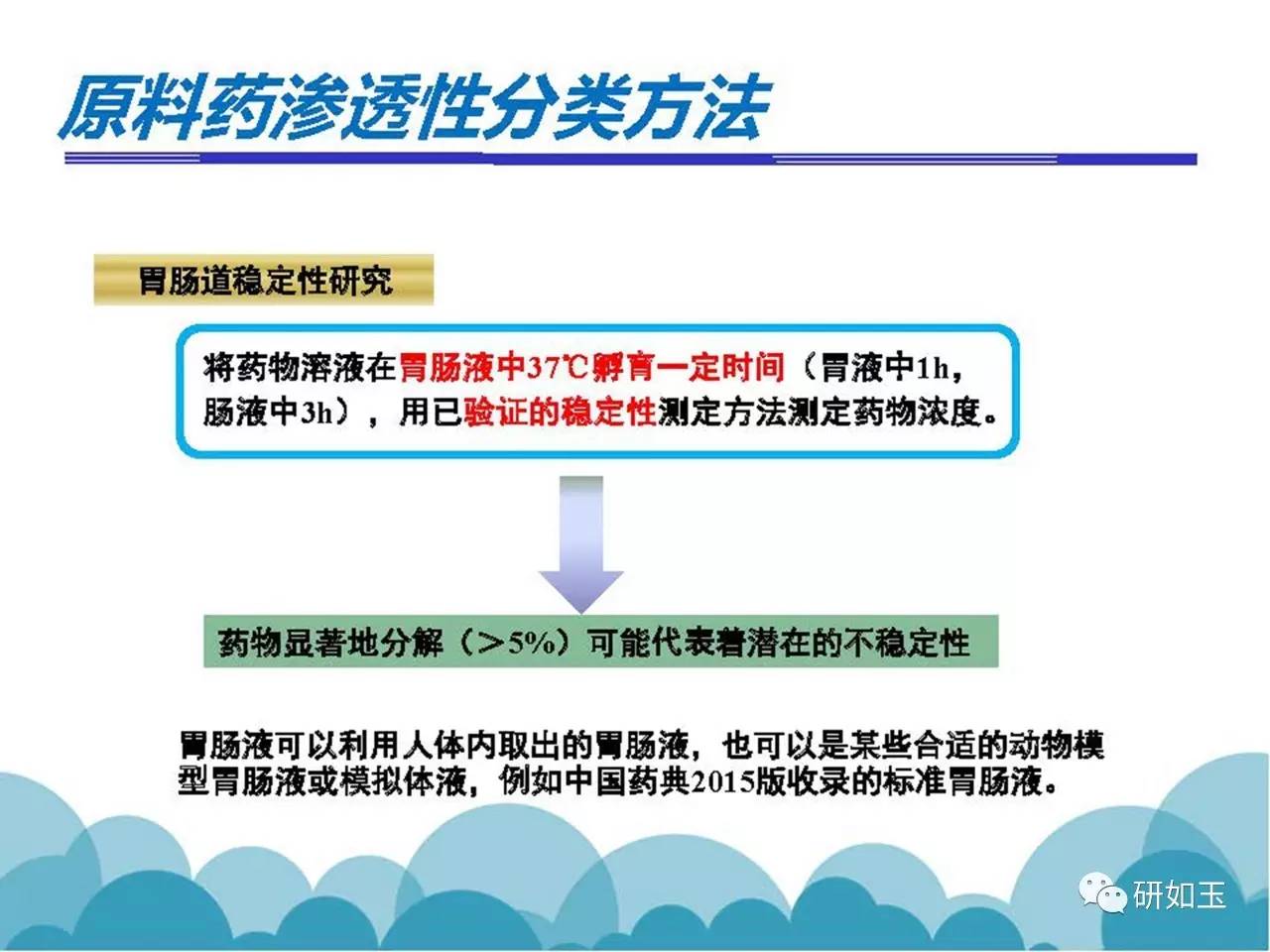 管家婆一码一肖最准资料最完整,详细解读解释定义_社交版94.448