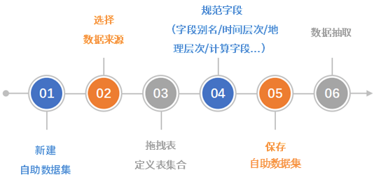 澳门今晚特马开什么号,深入数据解释定义_Mixed55.831