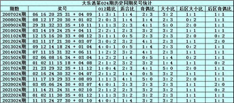 Fc爷丿专属 第2页