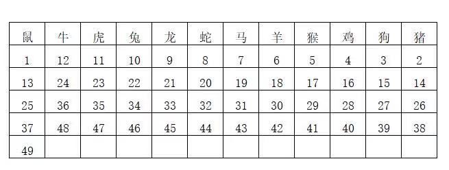 香港二四六开奖结果大全,实践验证解释定义_vShop98.850