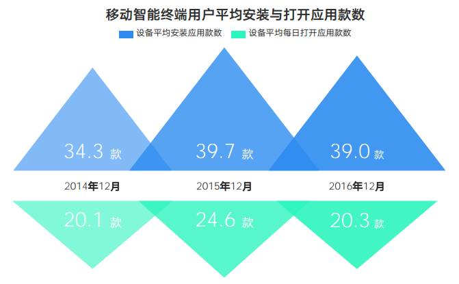 新澳门资料免费资料,持久性策略设计_T96.985