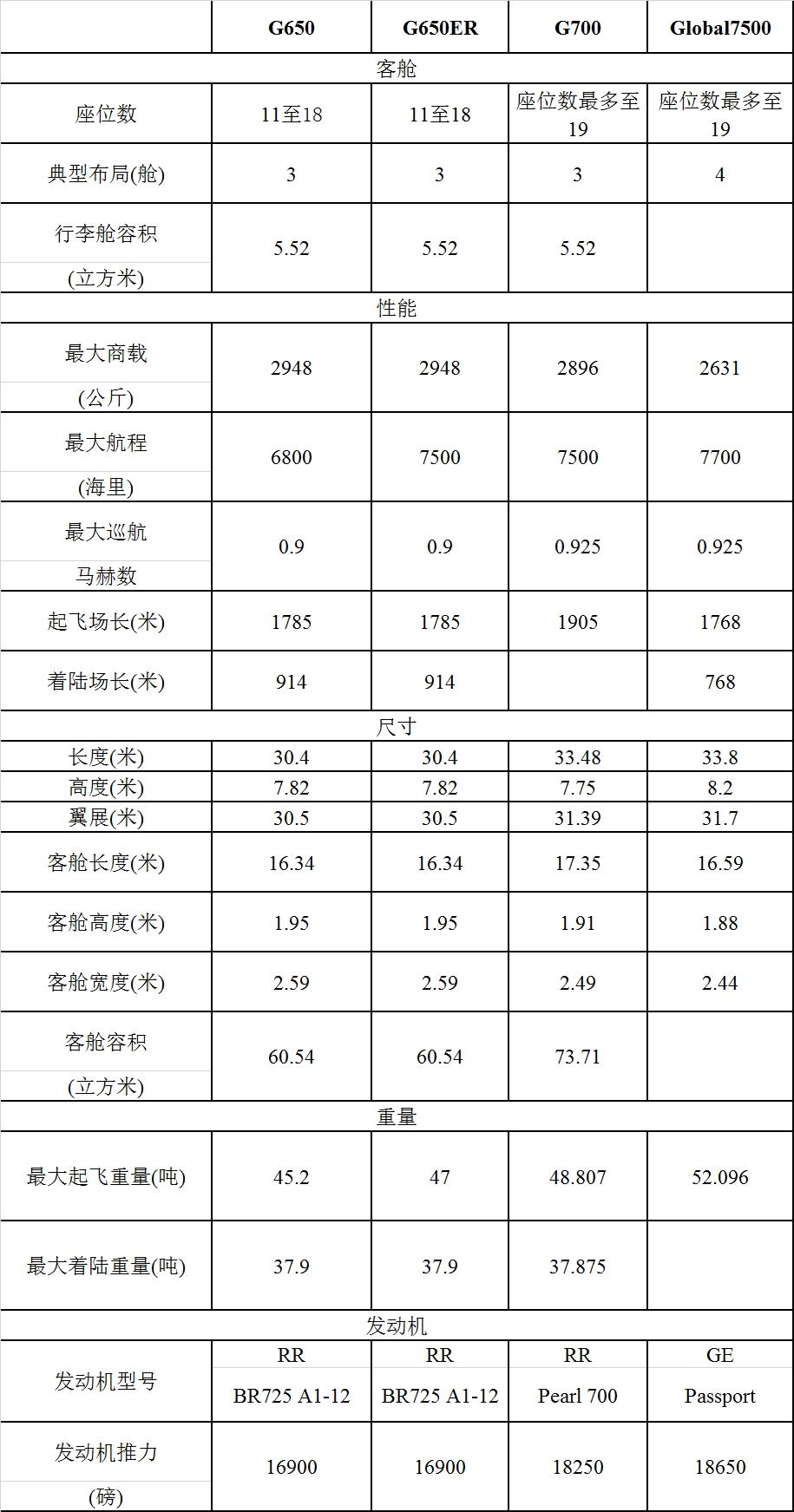 澳门开奖最快开奖记录,实地解读说明_Executive43.785