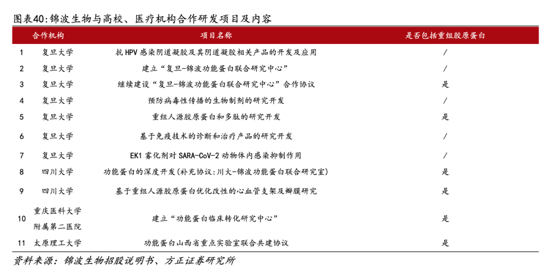 四川长虹重组获批,实地验证分析_精英版201.124