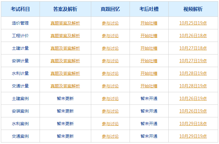 2024年今晚开奖结果查询,涵盖了广泛的解释落实方法_粉丝版37.935