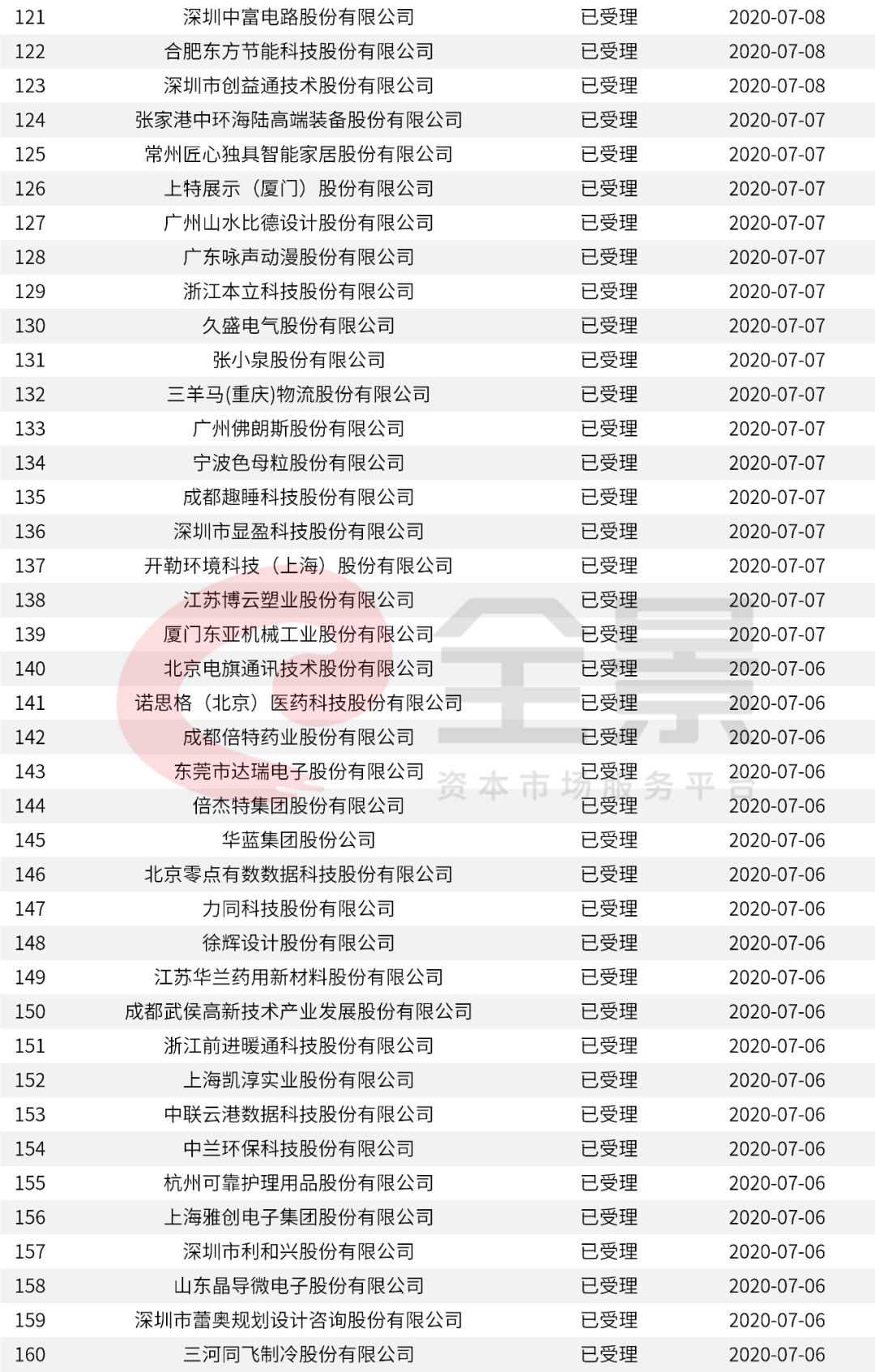 2024年新澳门今晚开奖结果查询,迅捷处理问题解答_MT97.260