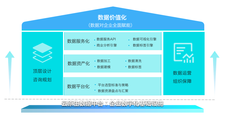 新奥精准资料精选天天中,全面数据策略解析_X42.177