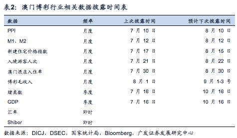 王中王精准资料期期中澳门高手,实地验证分析_HarmonyOS18.621