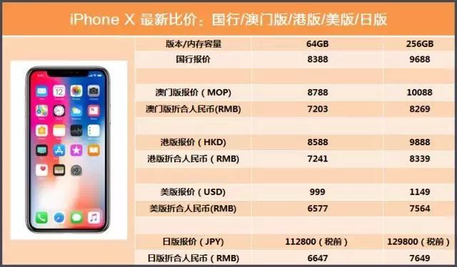 澳门精准一笑一码100,多样化策略执行_iPhone96.135