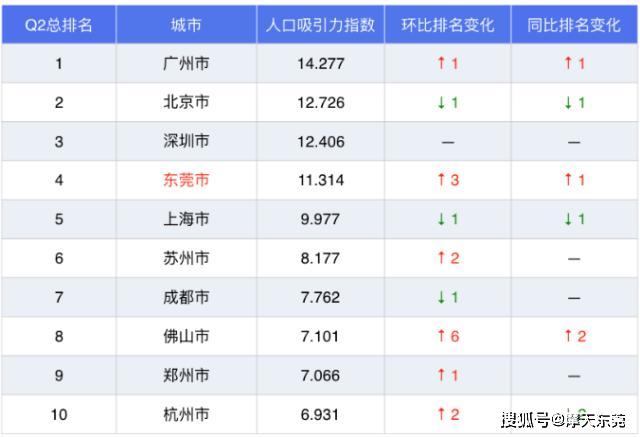 澳门六开奖号码2024年开奖记录,实地考察分析数据_战斗版20.376