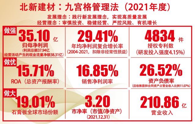 北新建材官司最新动态全面解析