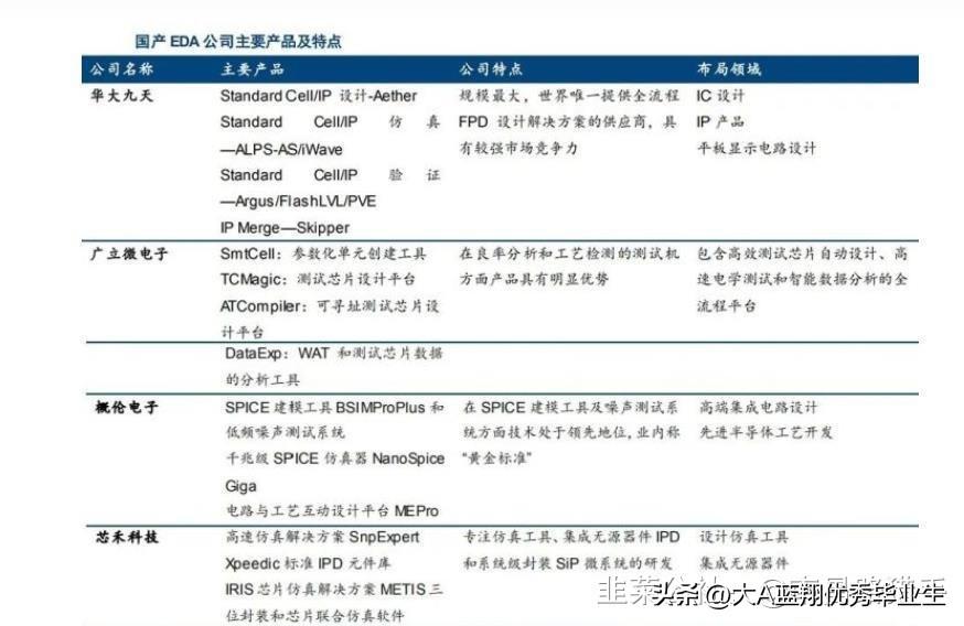 弘业期货最新手续费指南