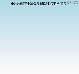 中联硅谷理财迈向多元化、智能化投资理财新时代最新进展揭秘。