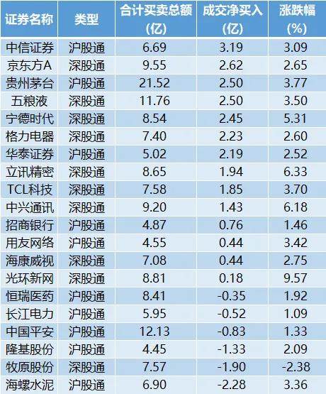 澳门开奖结果+开奖记录表生肖,数据导向策略实施_微型版28.808