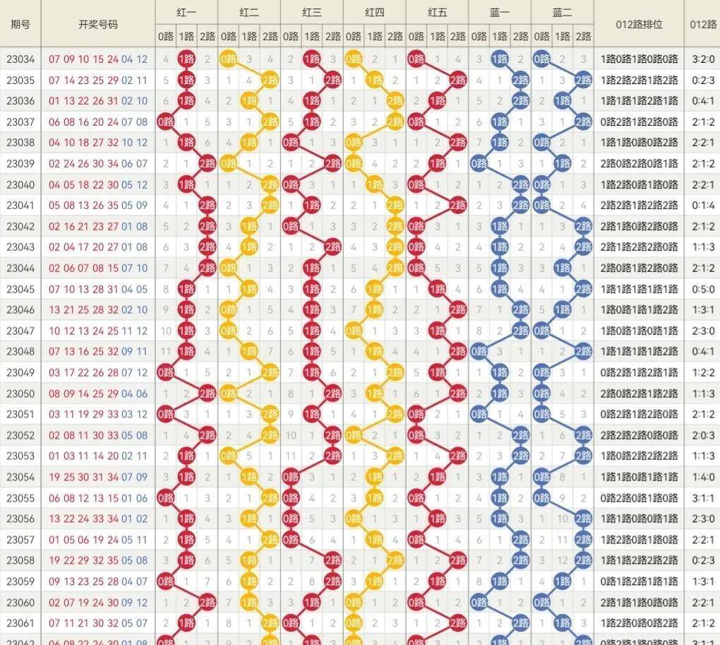 2024年新奥门王中王开奖结果,科学数据评估_限量版17.849