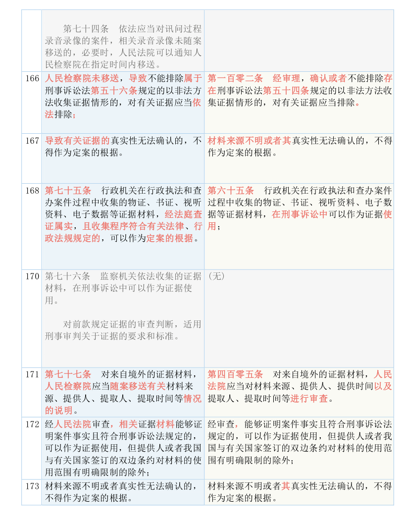 香港六开奖结果资料,效率资料解释落实_vShop17.692