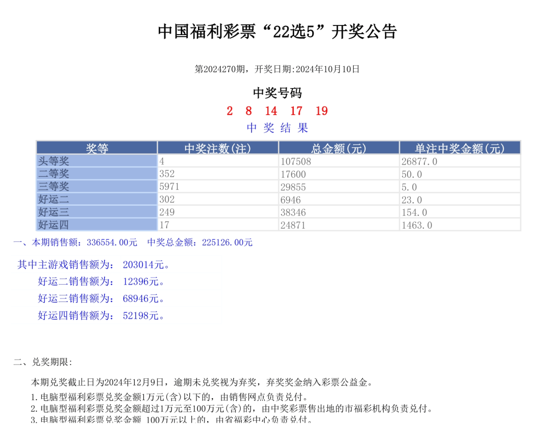 今晚奥门2024开奖信息,适用实施计划_LT60.794