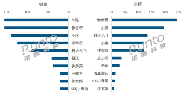 新澳2024年精准正版资料,可靠性计划解析_QHD版61.350