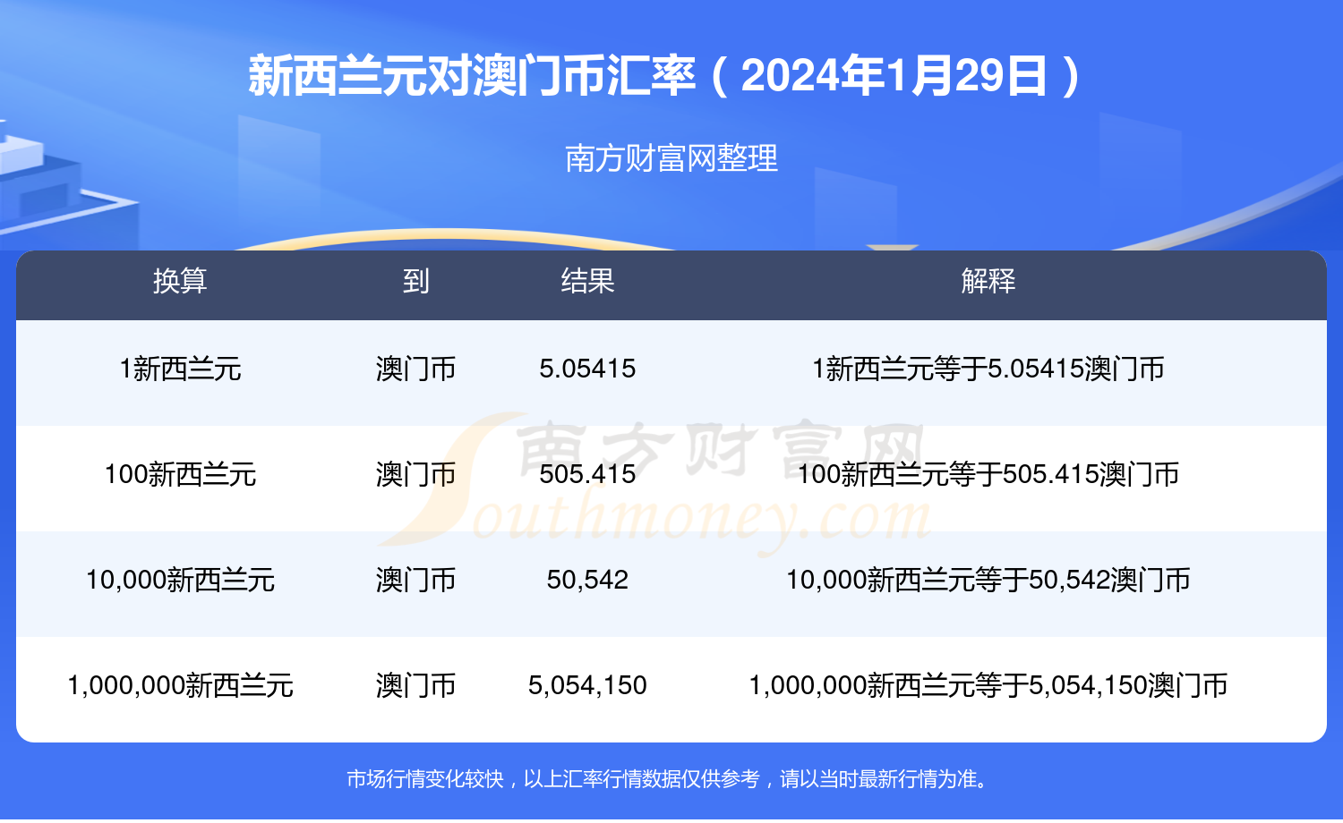 2024年11月16日 第41页