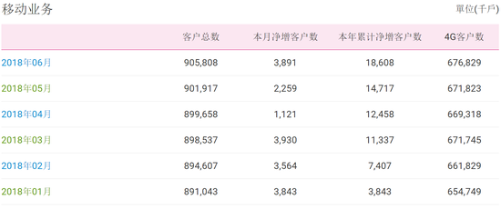 2024新澳精准资料大全,全面执行数据计划_X版48.890