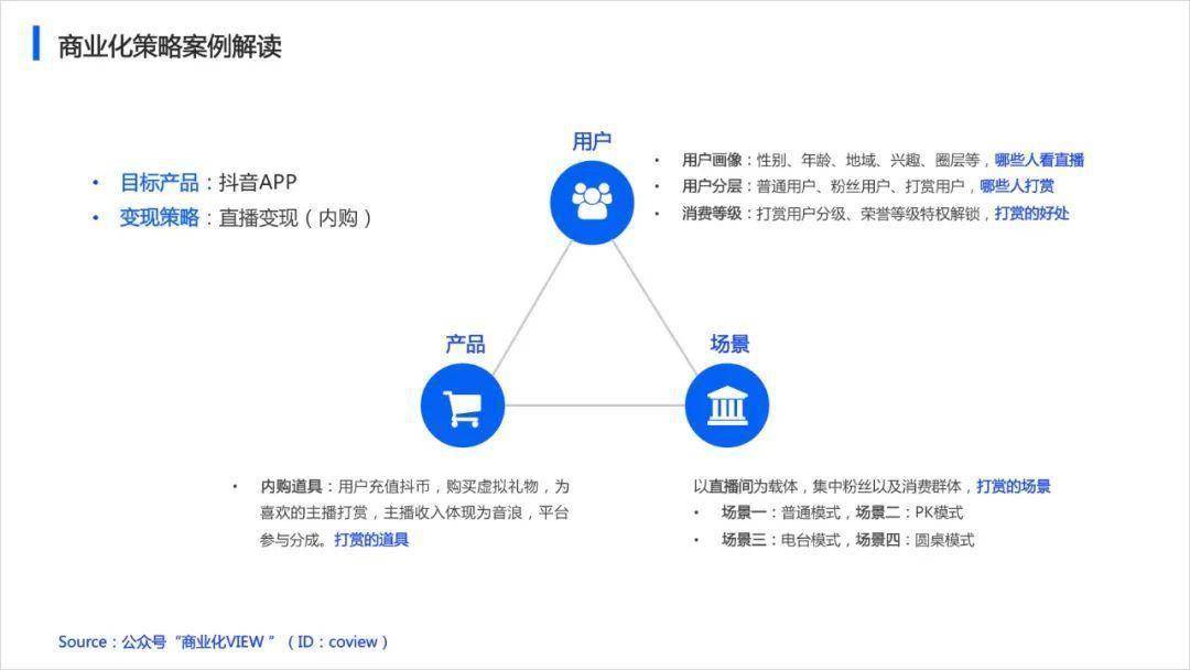 新澳门管家婆一句话,适用策略设计_复古版57.962