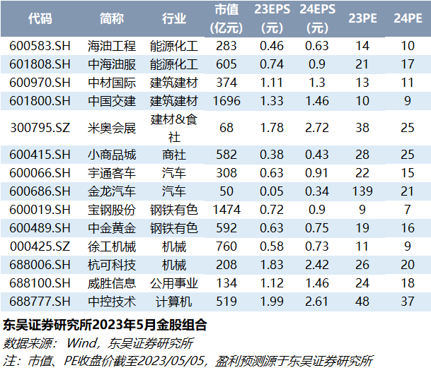 新奥精准资料免费提供,灵活实施计划_旗舰版62.868