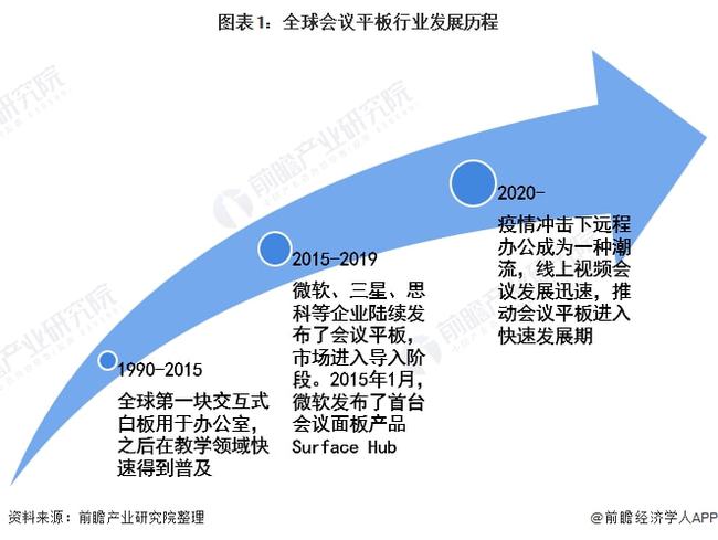 4949澳门开奖现场+开奖直播10.24,市场趋势方案实施_进阶款58.970