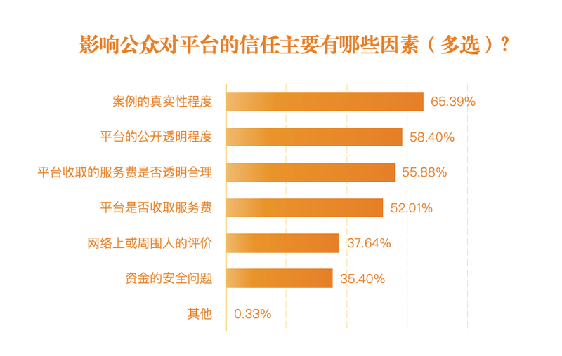 澳门最精准正最精准龙门,实地数据分析方案_模拟版65.961