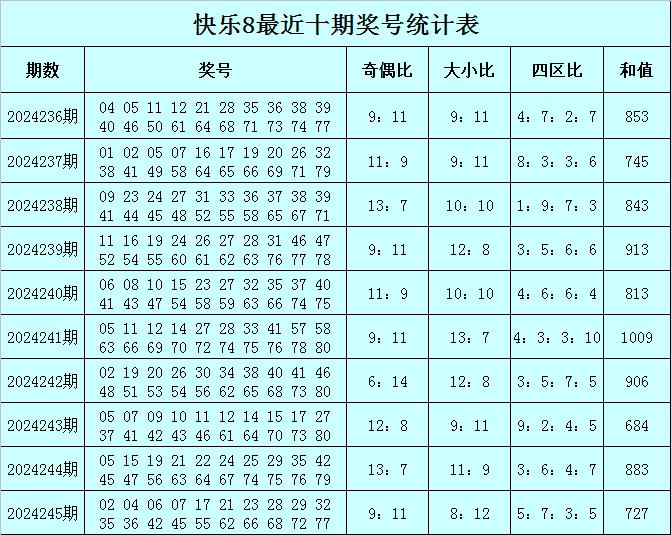 香港二四六天天彩开奖,深入数据策略设计_专业版81.773