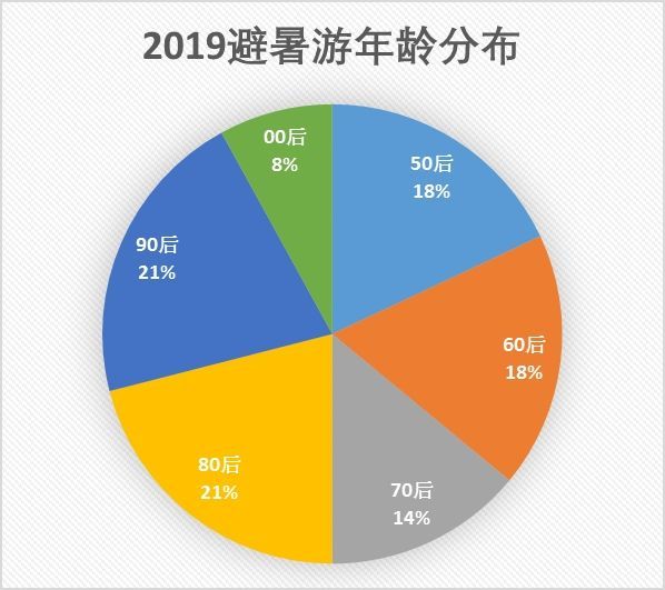 2024澳门天天开彩结果,数据导向实施策略_Essential82.569