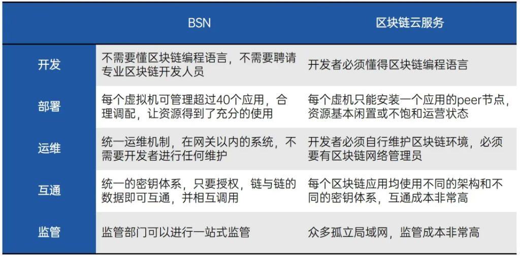 新澳好彩资料免费提供,全面解读说明_CT53.498