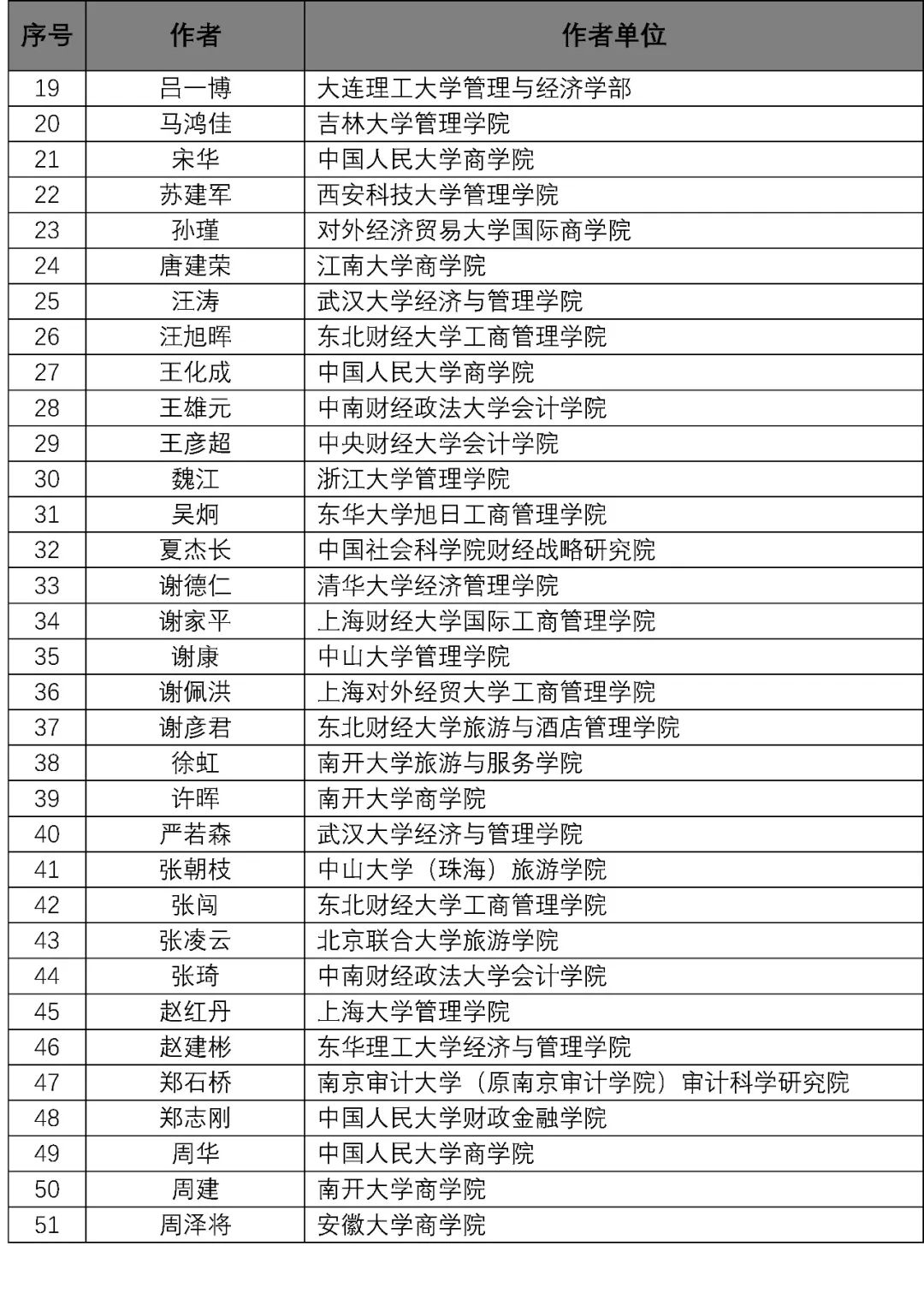 新奥彩2024最新资料大全,专家解析意见_3K88.181