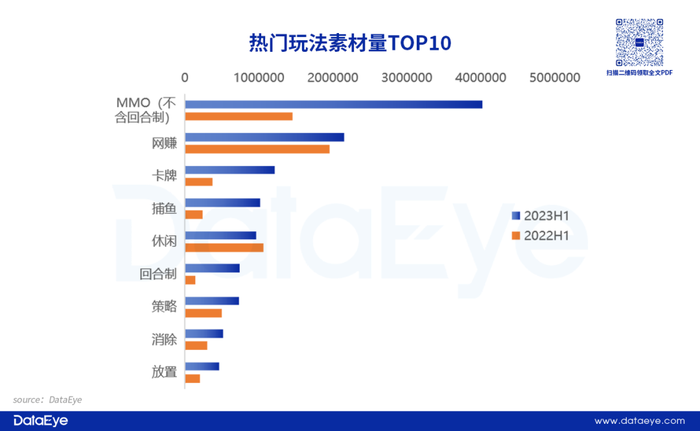 新澳天天开六中准资料,全面解析数据执行_3DM54.614