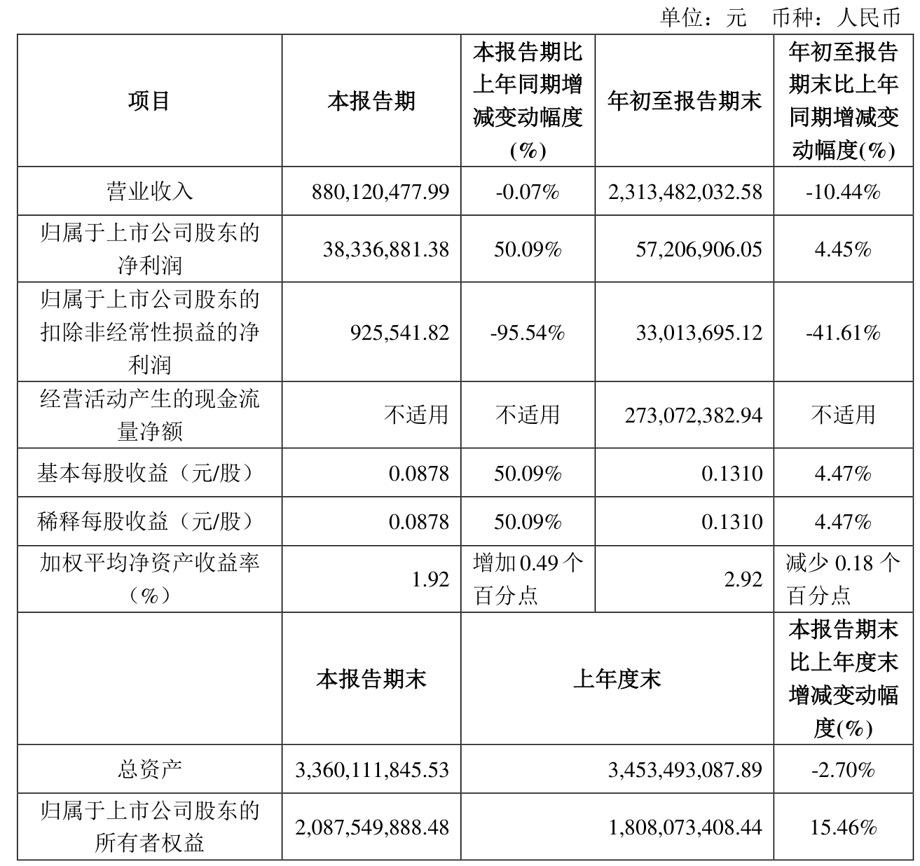 新澳门天天彩正版资料2024免费,数据驱动方案实施_FHD62.912