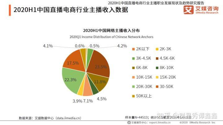 4949澳门开奖现场+开奖直播,精细化评估解析_铂金版84.405